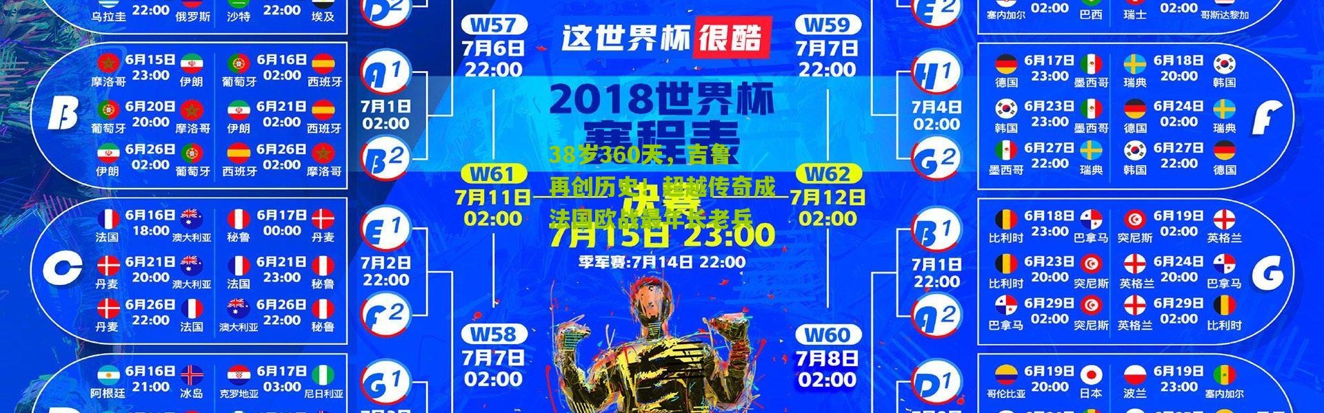 38岁360天，吉鲁再创历史！超越传奇成法国欧战最年长老兵