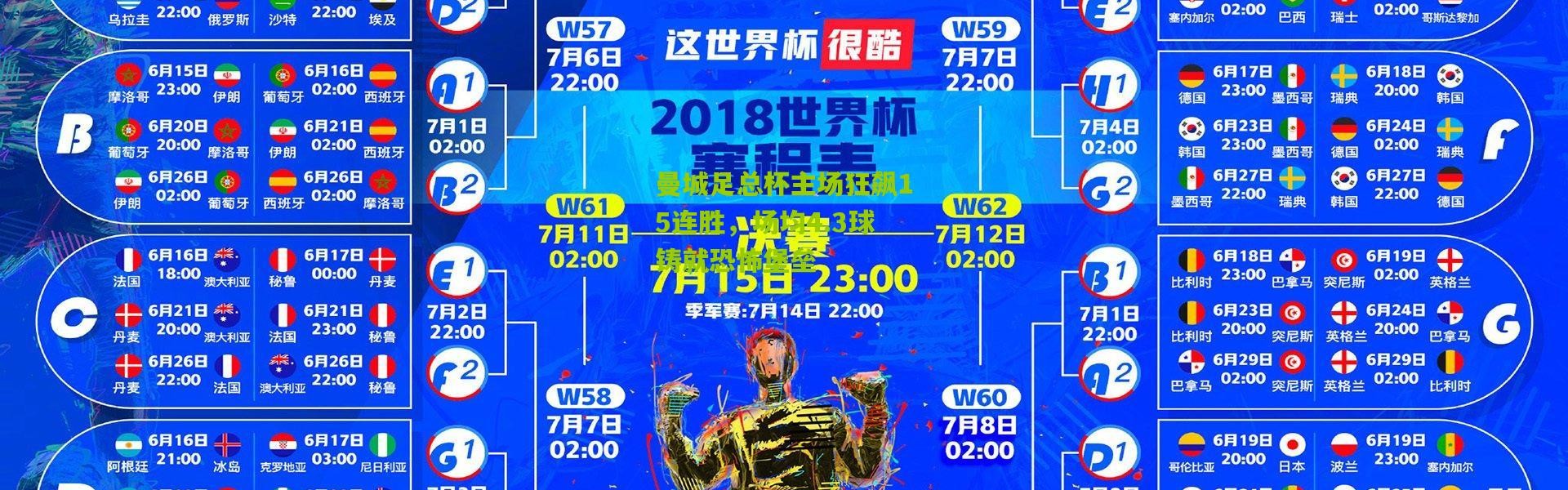 曼城足总杯主场狂飙15连胜，场均4.3球铸就恐怖堡垒