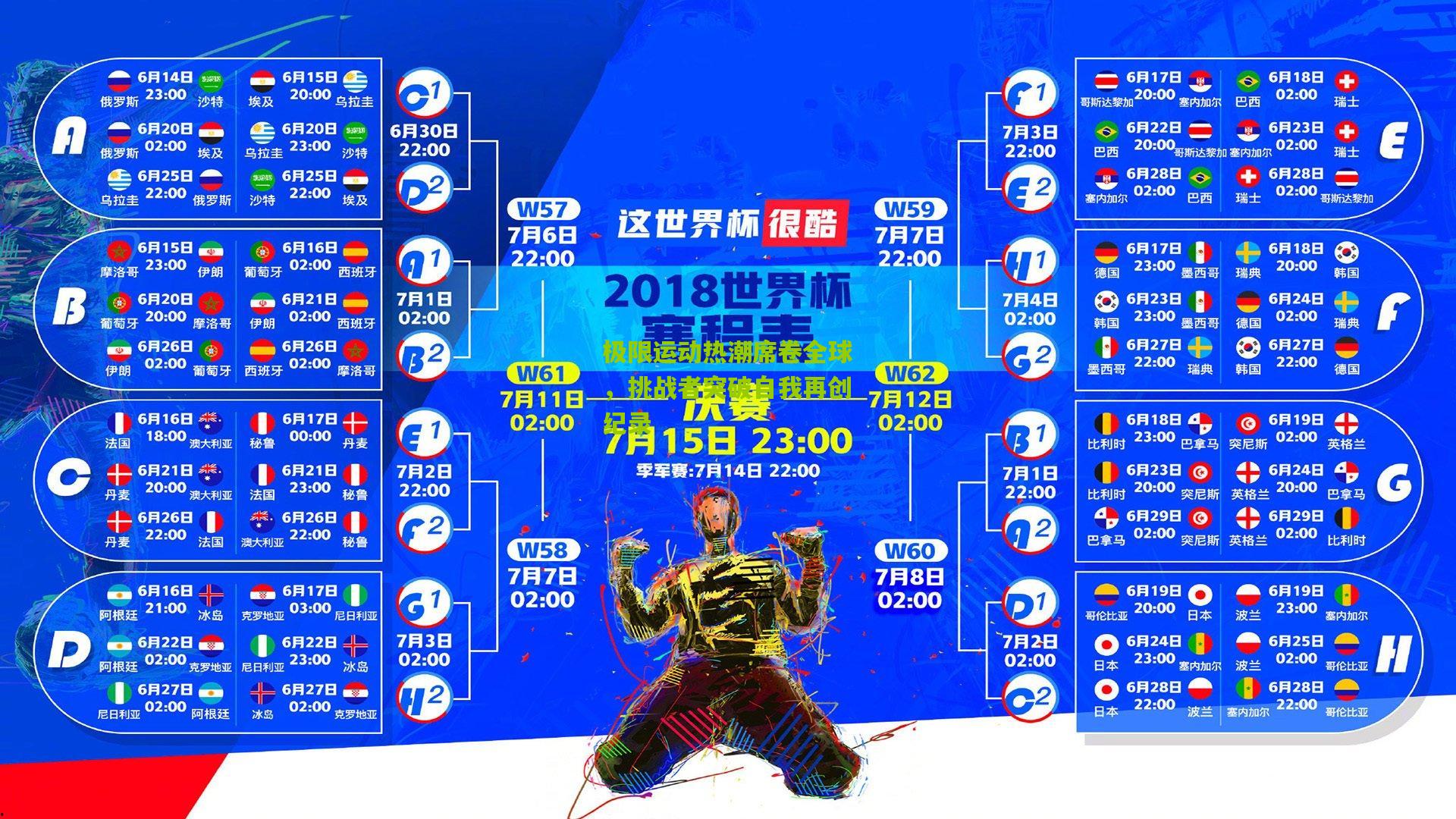 极限运动热潮席卷全球，挑战者突破自我再创纪录